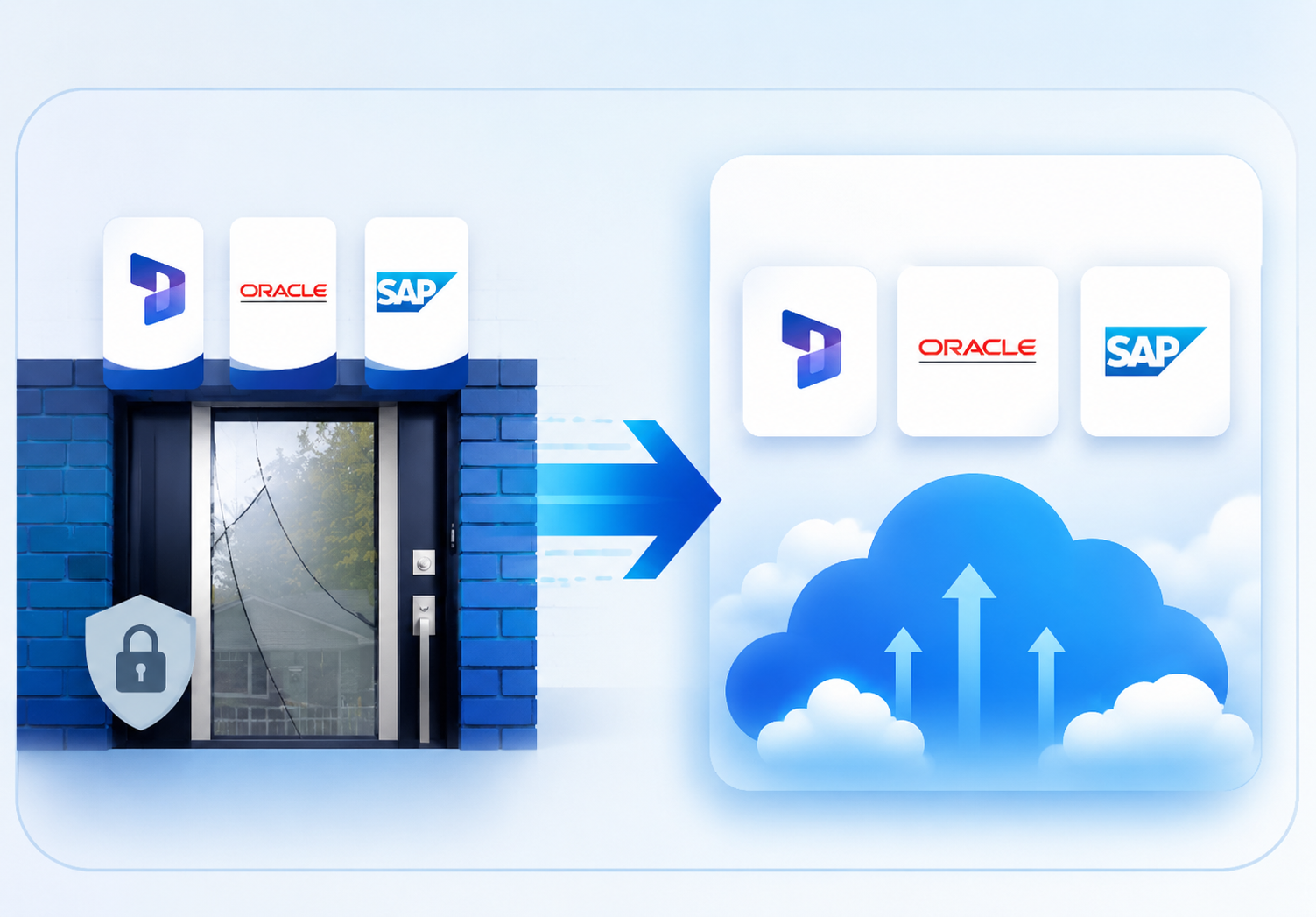 Legacy Modernization