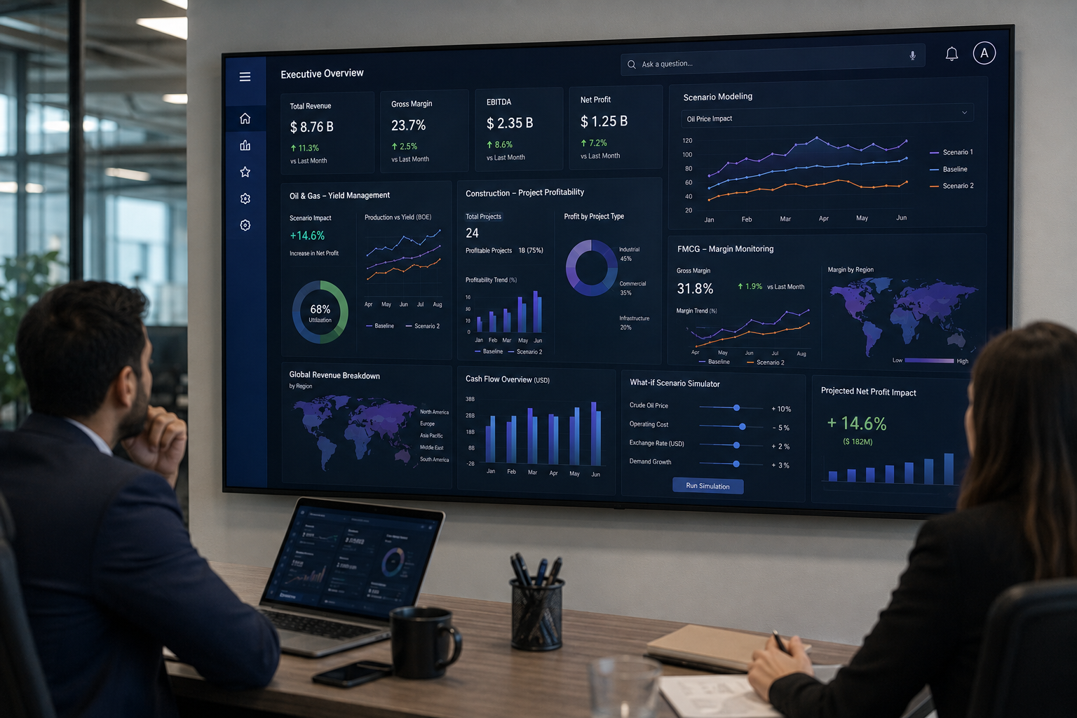 Data Analytics Dashboard